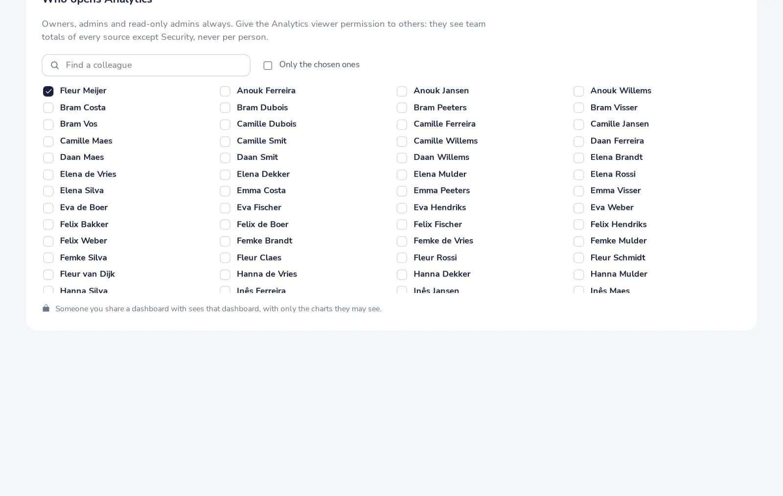 Open Settings, Who opens Analytics