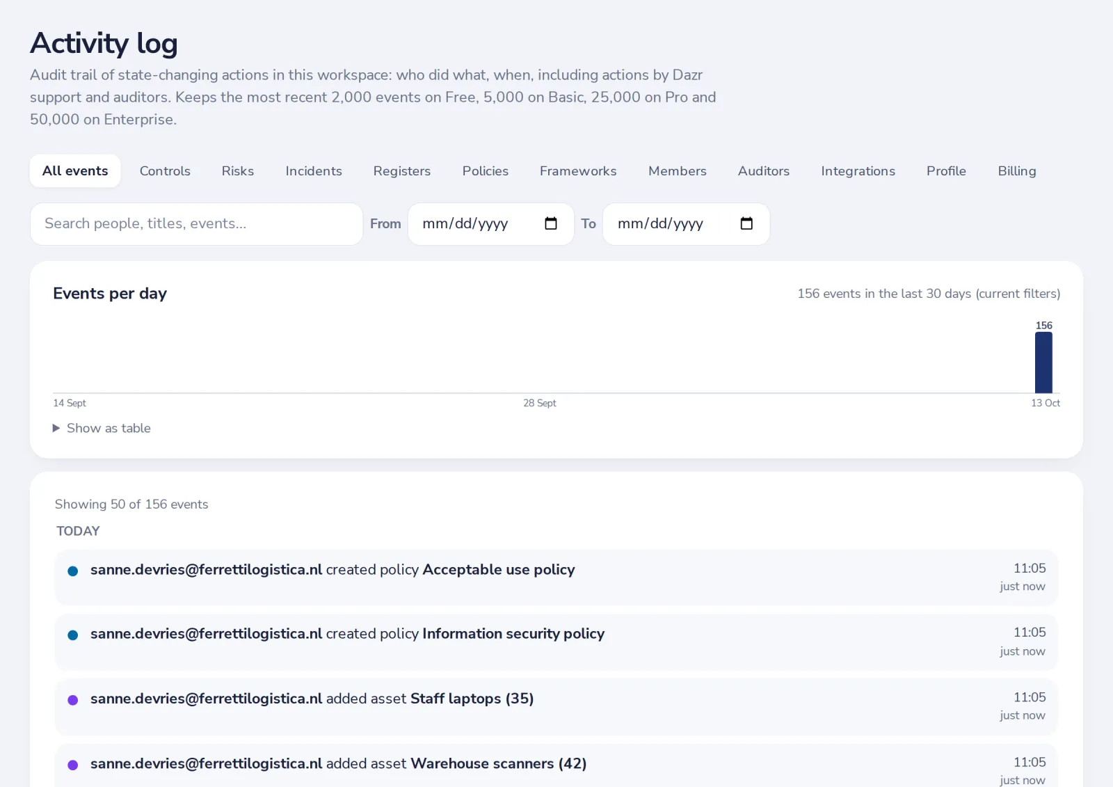 Open Activity log