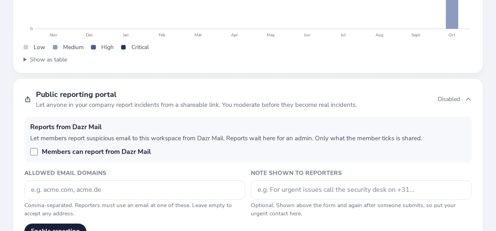 Open Public reporting portal