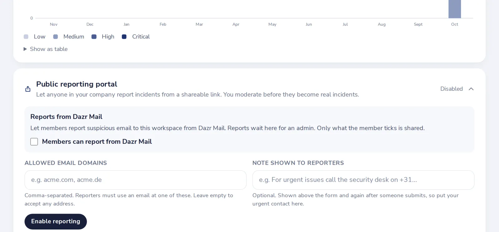 Press Enable reporting