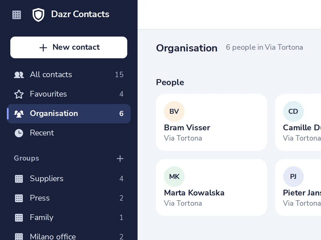 Open Organisation