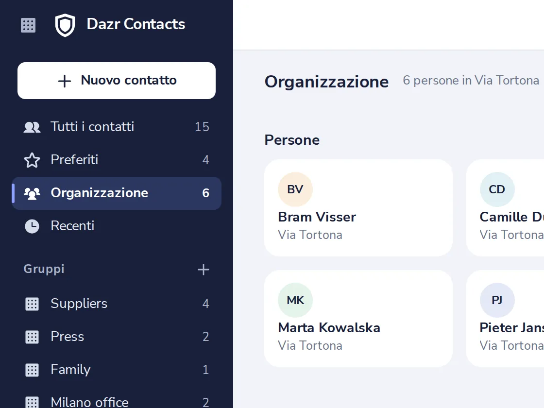 Apra Organizzazione