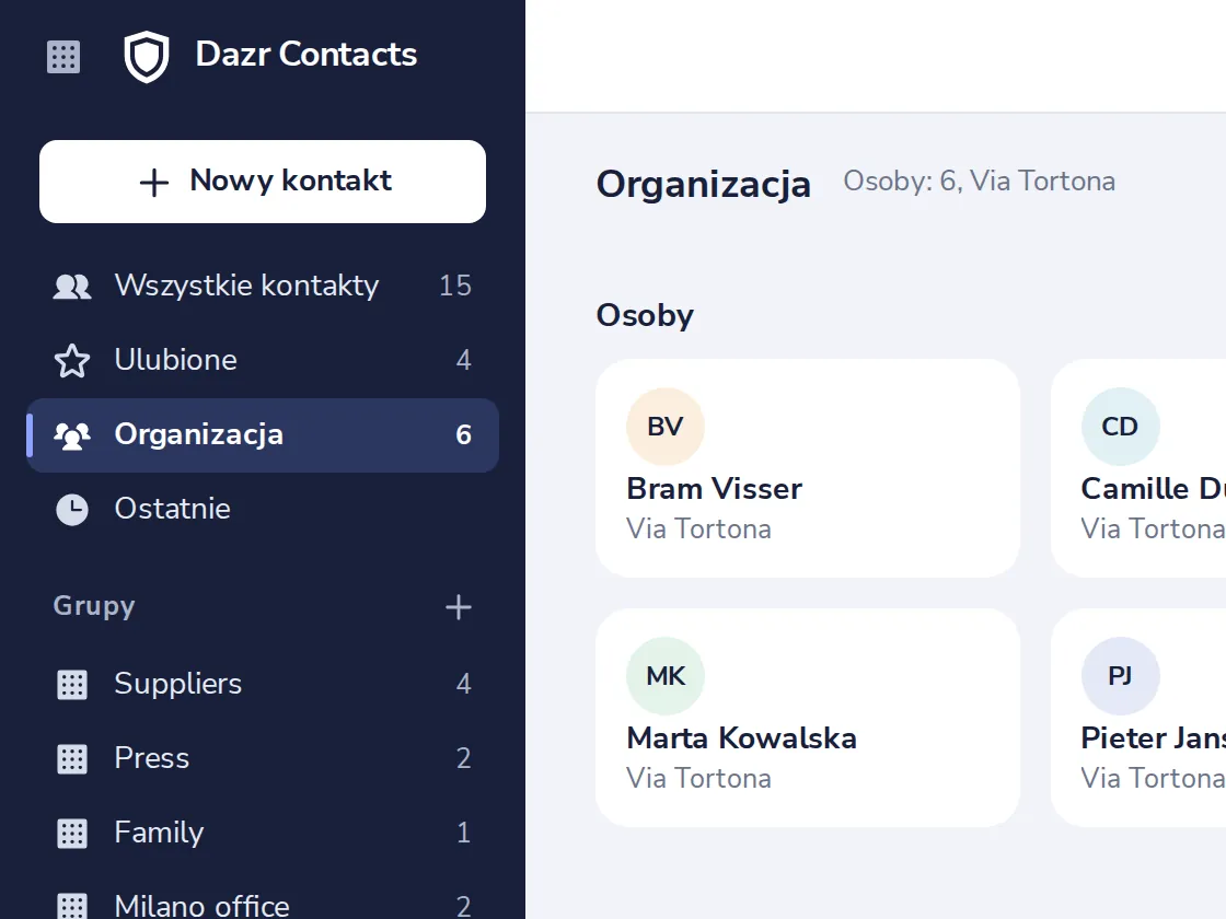 Otwórz Organizacja