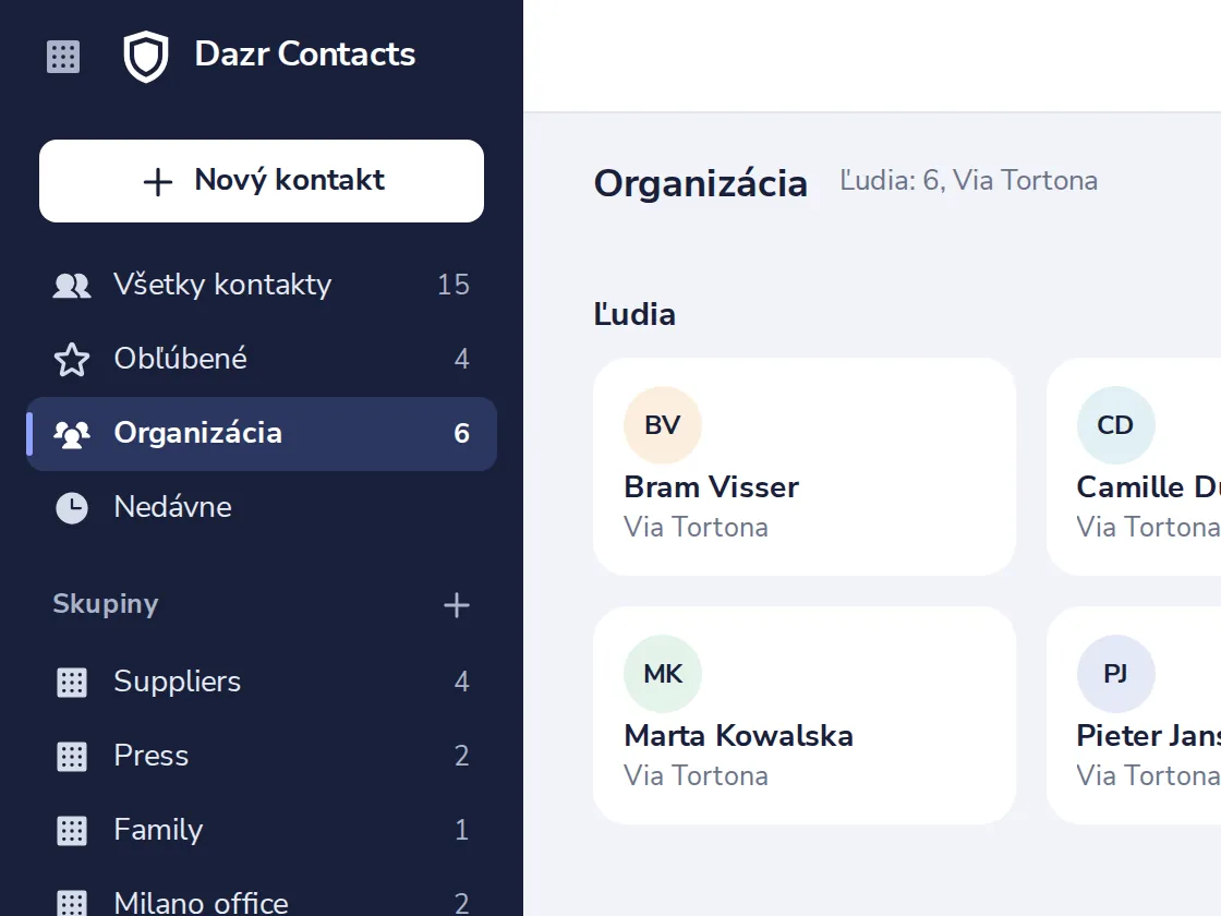 Otvorte Organizácia
