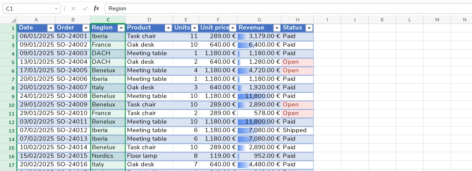 Vyberte data