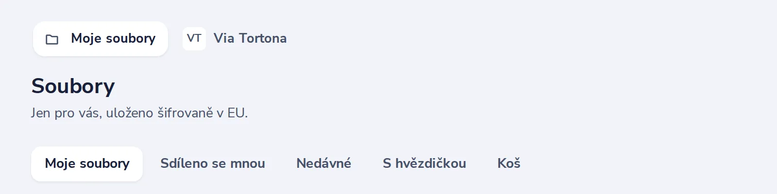 Otevřete prostor organizace