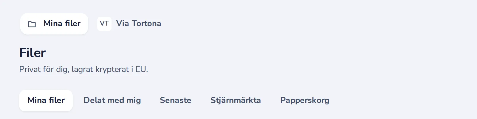 Öppna organisationens utrymme