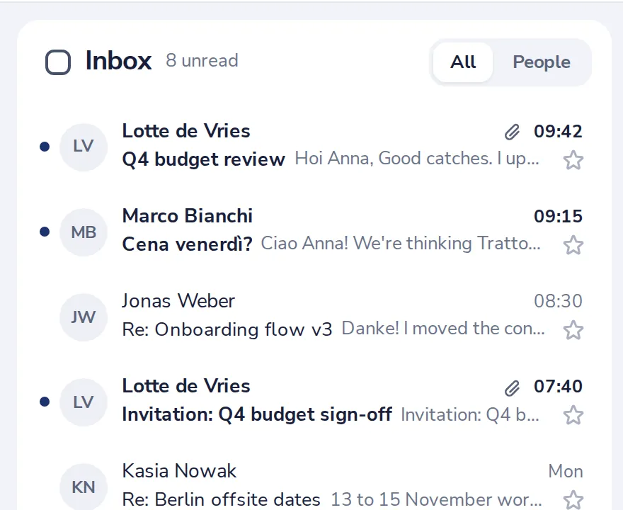 Only people in your Inbox