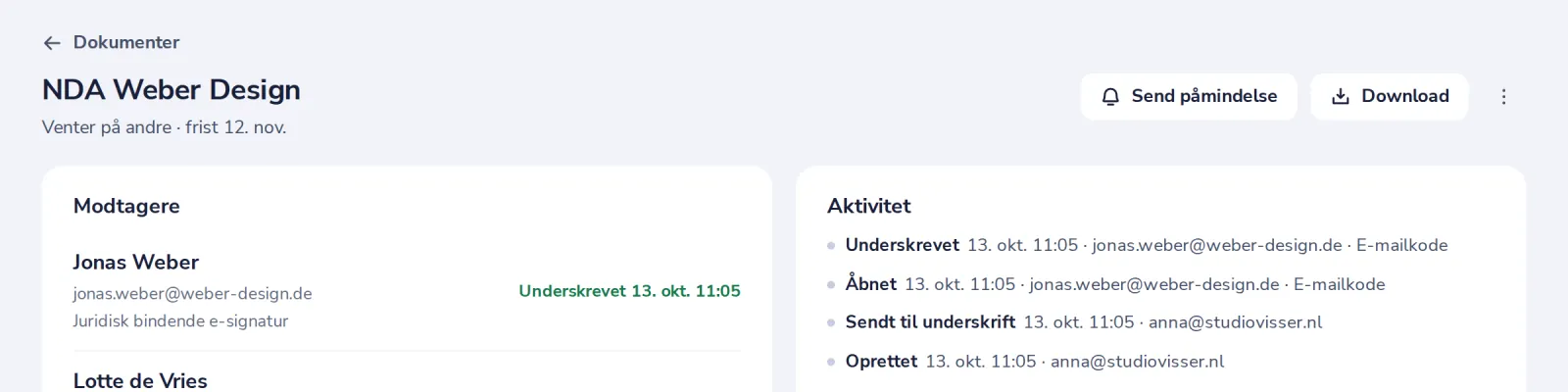 Mind dem, der er sent på den