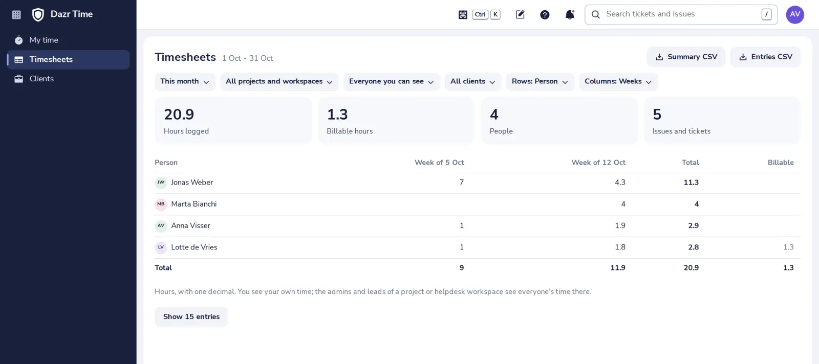 Open Timesheets