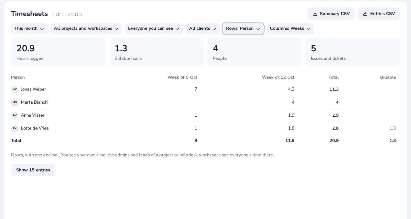 Download as CSV